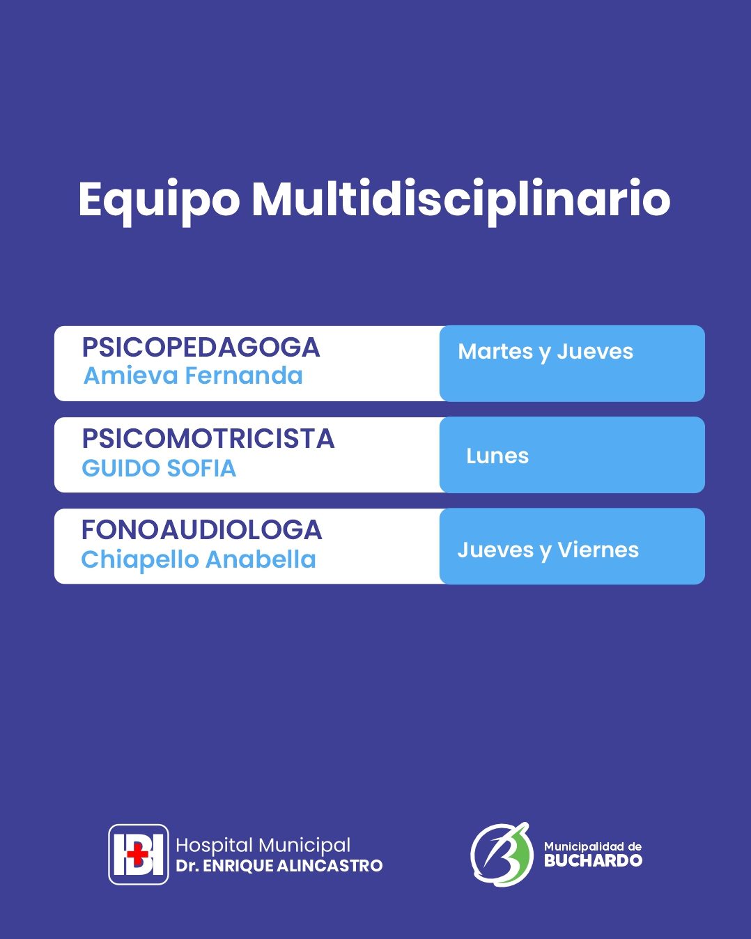 Atensión Médica -consultorio