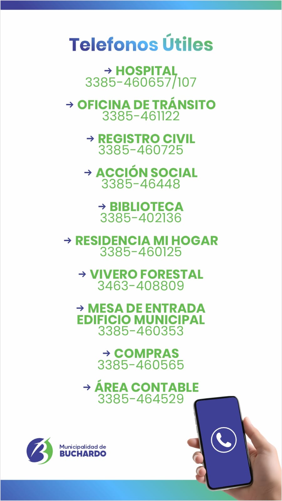 teléfonos importantes buchardo